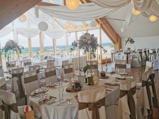 Tafel Panoramalokal